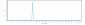 Anti-NT5E / CD73 Reference Antibody (mupadolimab)